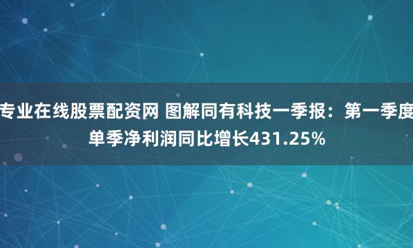 专业在线股票配资网 图解同有科技一季报：第一季度单季净利润同比增长431.25%